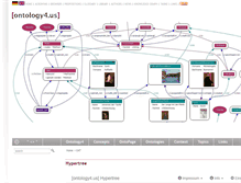 Tablet Screenshot of hyperbolic-tree.com